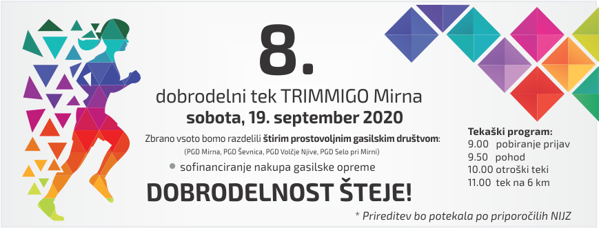 Trimmigo-Timeline2020.png
